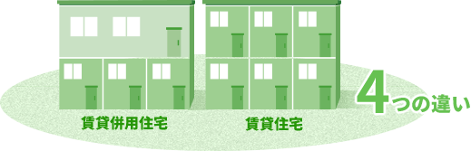 賃貸併用住宅と通常の賃貸住宅、4つの違いとは